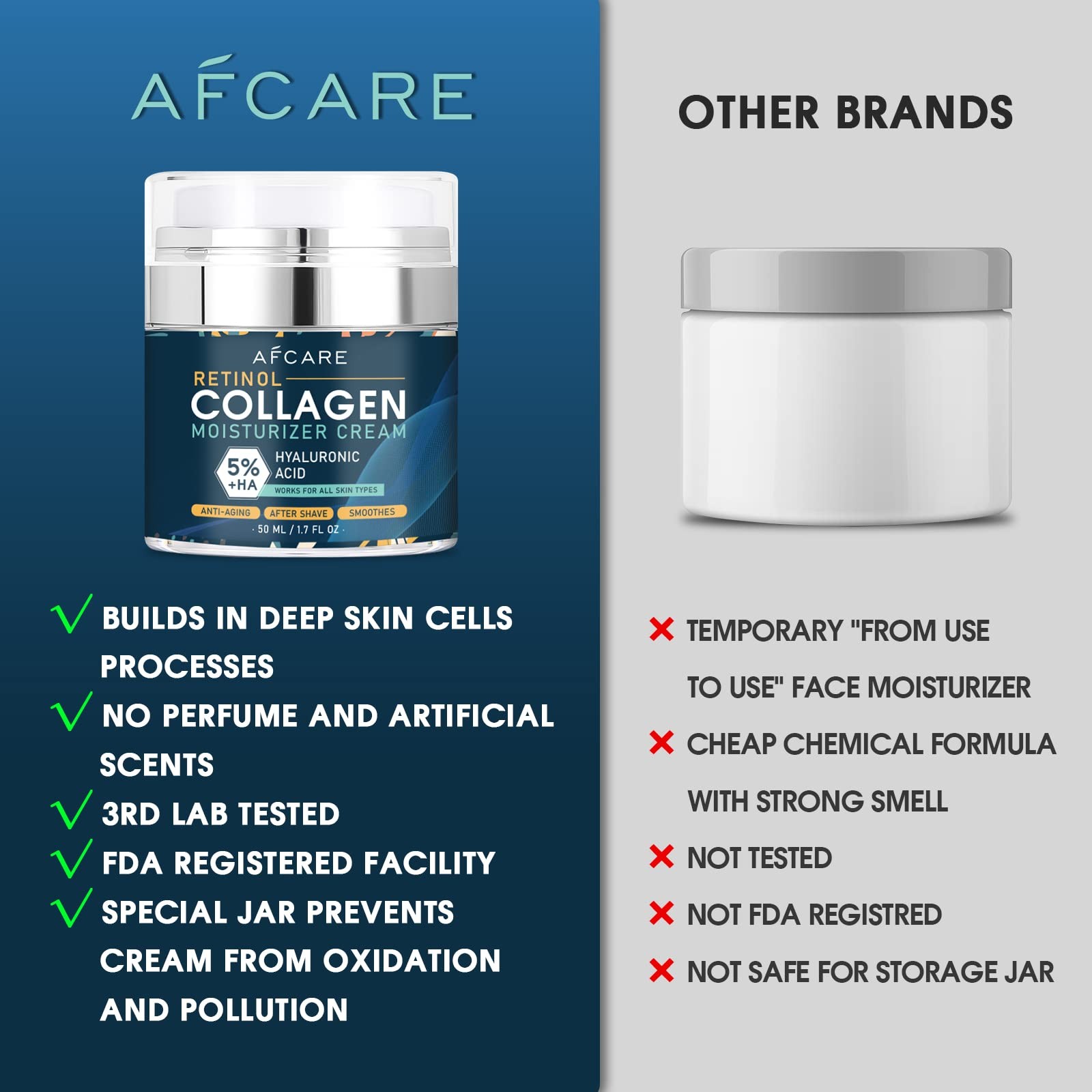 Anti Aging Moisturizer Cream R - огляд і ціна Shaving Cream