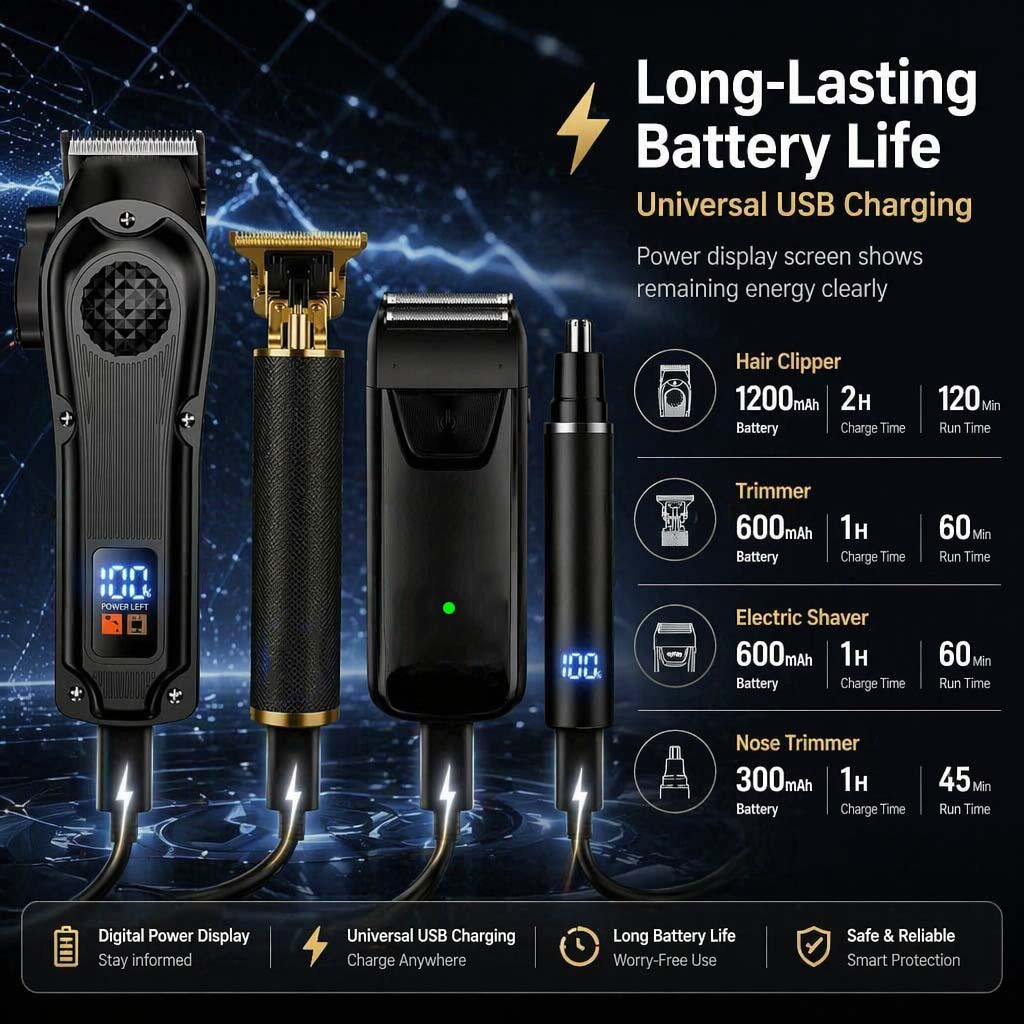 4 in 1 Men's Hair Clipper Set, - огляд і ціна Grooming Kit