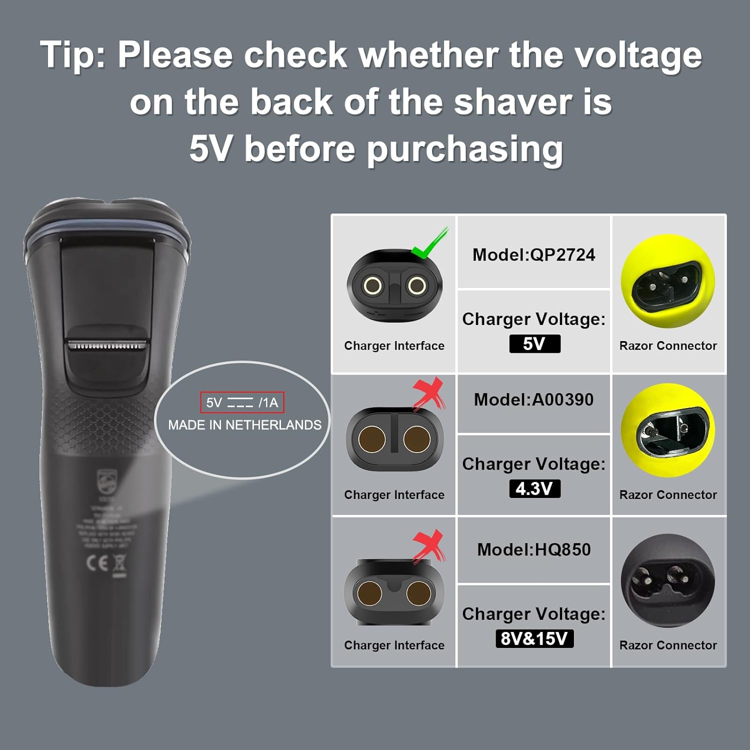 5V 15V USB Type C Charging Ada - огляд і ціна Beard Trimmer